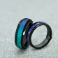 Fashion Titanium Black Mood Rings Temperature Emotion Feeling Engagement Rings Women Men 2017 Promise Rings For Couples Jewelry